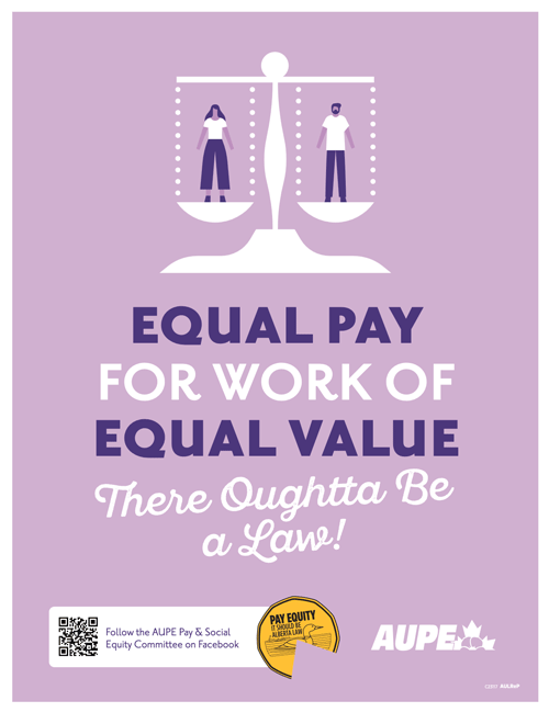 Equal pay for work of equal value
